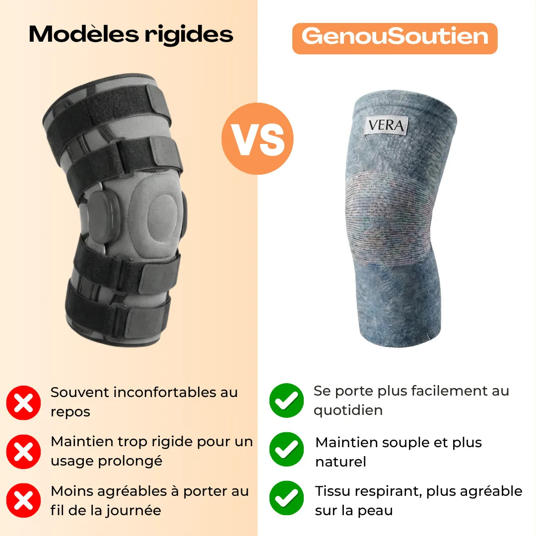 GenouSoutien – Genouillère en bambou pour un soulagement au quotidien